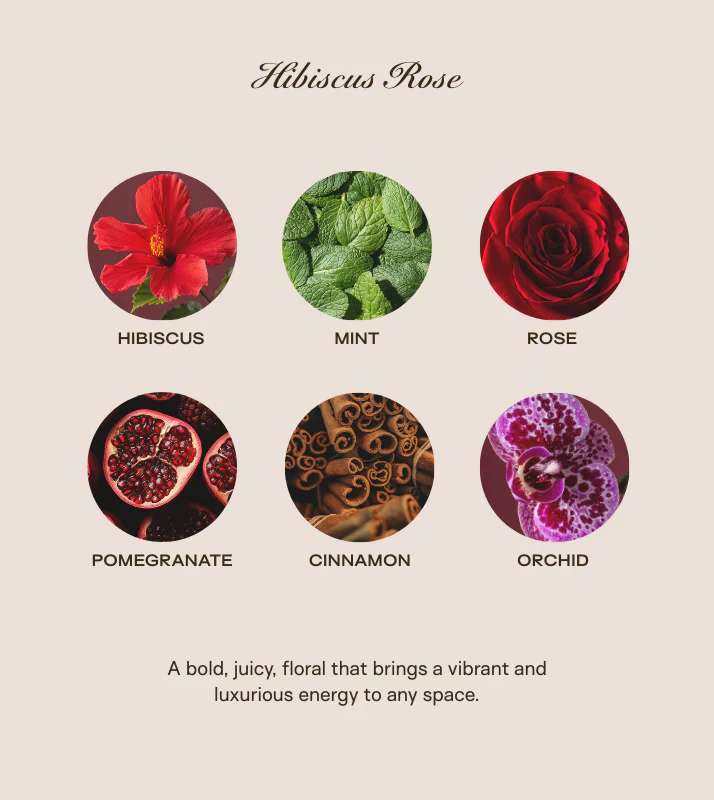 Big Ass Candle - Hibiscus Rose - 300 oz - Image 4